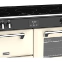 Piano de cuisson Stoves RICHMOND S 110cm Induction