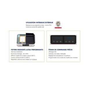 Plancha ENO ENOSIGN 65 Electrique