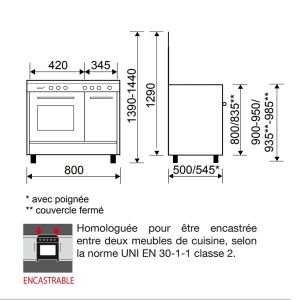 Piano de cuisson butanette GLEM GA85PMWH